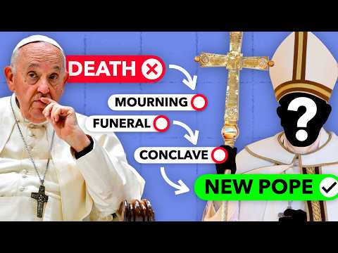 What Happens When the Pope Dies and Who Might Replace Him?