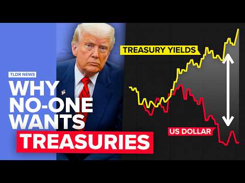 Why US Bond Yields Are Surging (Again)