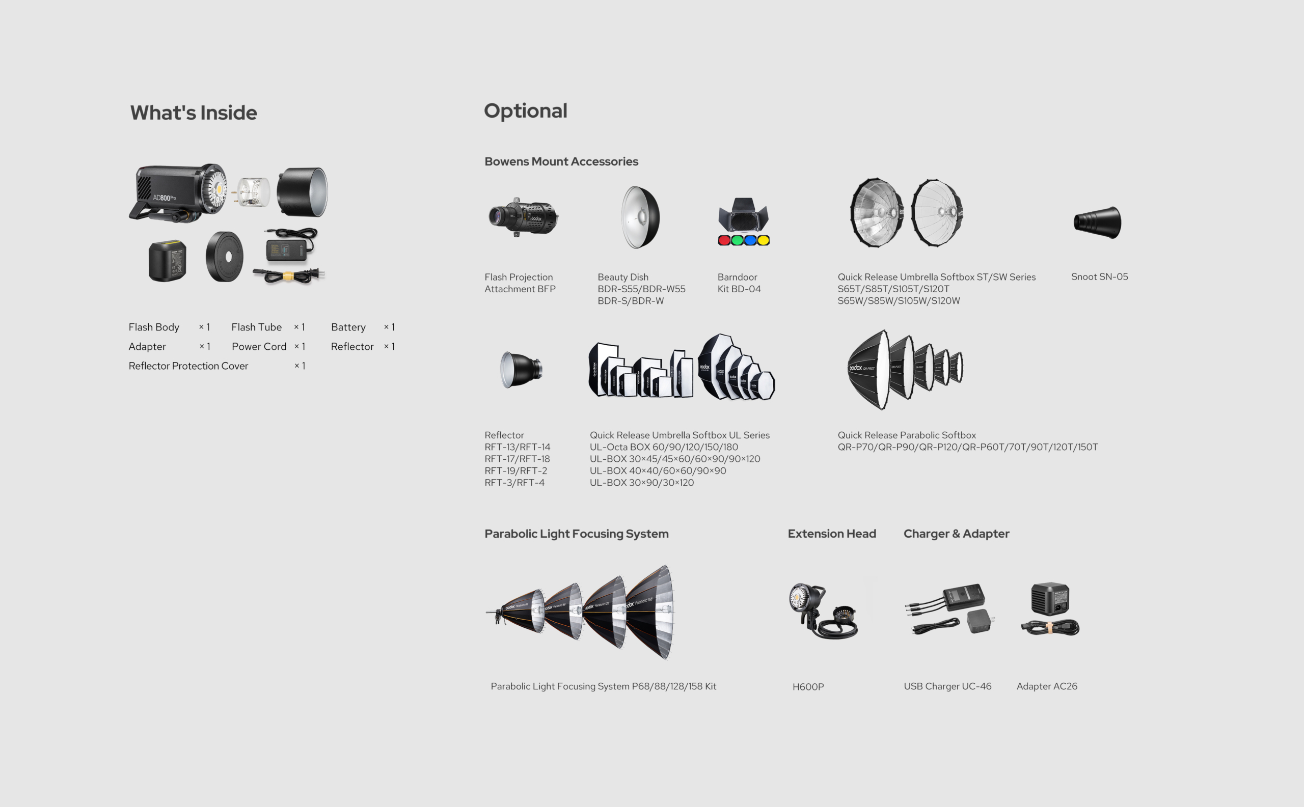 Godox AD800 - Press Release