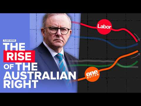 Why are the Populist Right Surging in Australia