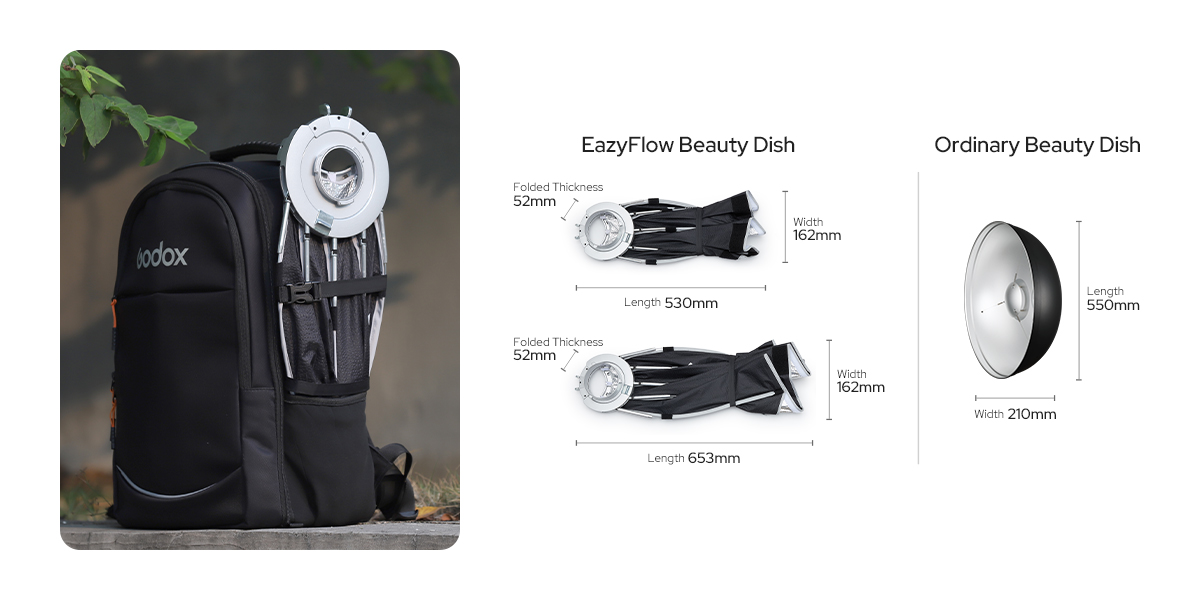 Godox EazyFlow Beauty Dish Travel Light. Beauty Light Anywhere