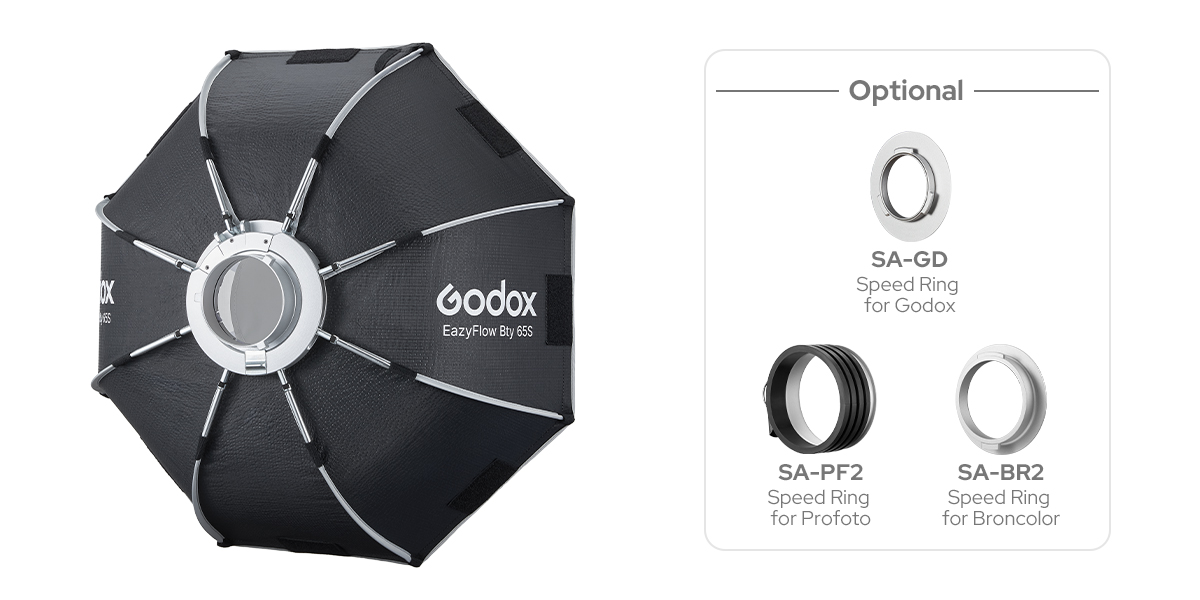 Godox EazyFlow Beauty Dish Travel Light. Beauty Light Anywhere