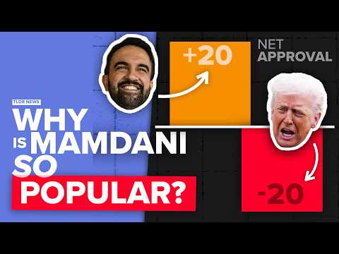 Why is Mamdani So Popular?