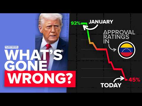 Why Venezuelans are Souring on Trump