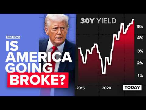 Why US Bond Yields Are Surging (Again)