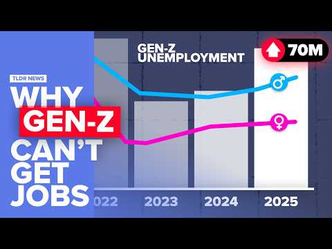 The Gen-Z Unemployment Crisis Explained