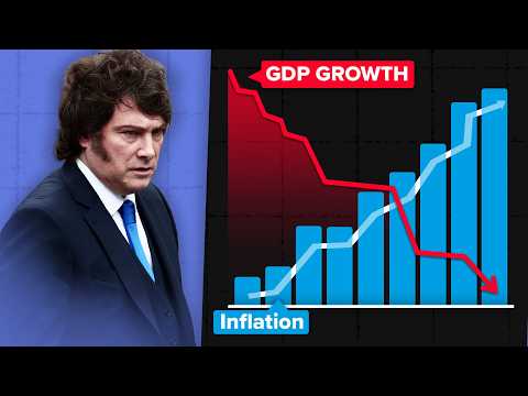 No, Argentina’s Economy is Not Booming