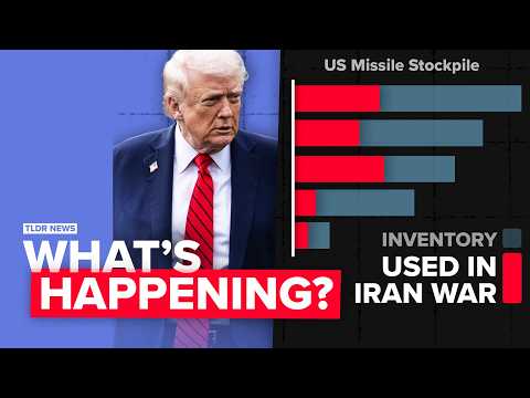 What the Hell Is Going On in the US Military?